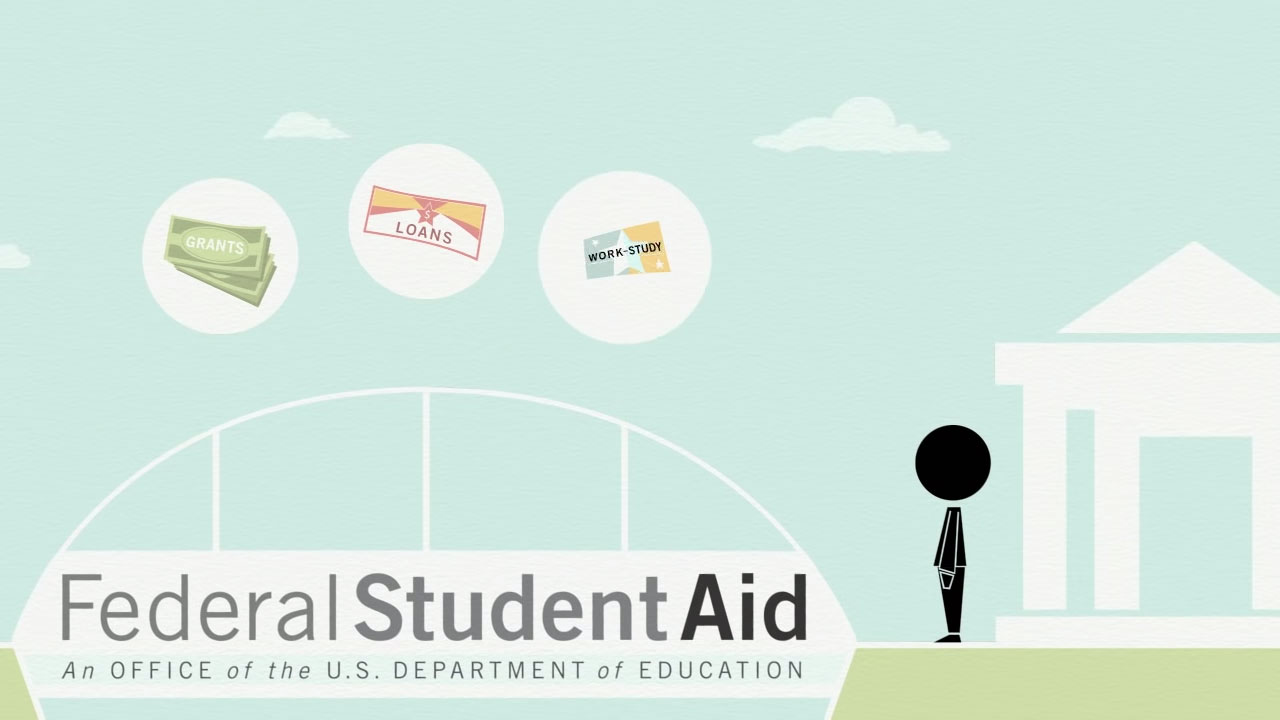 Financial Aid video screenshot